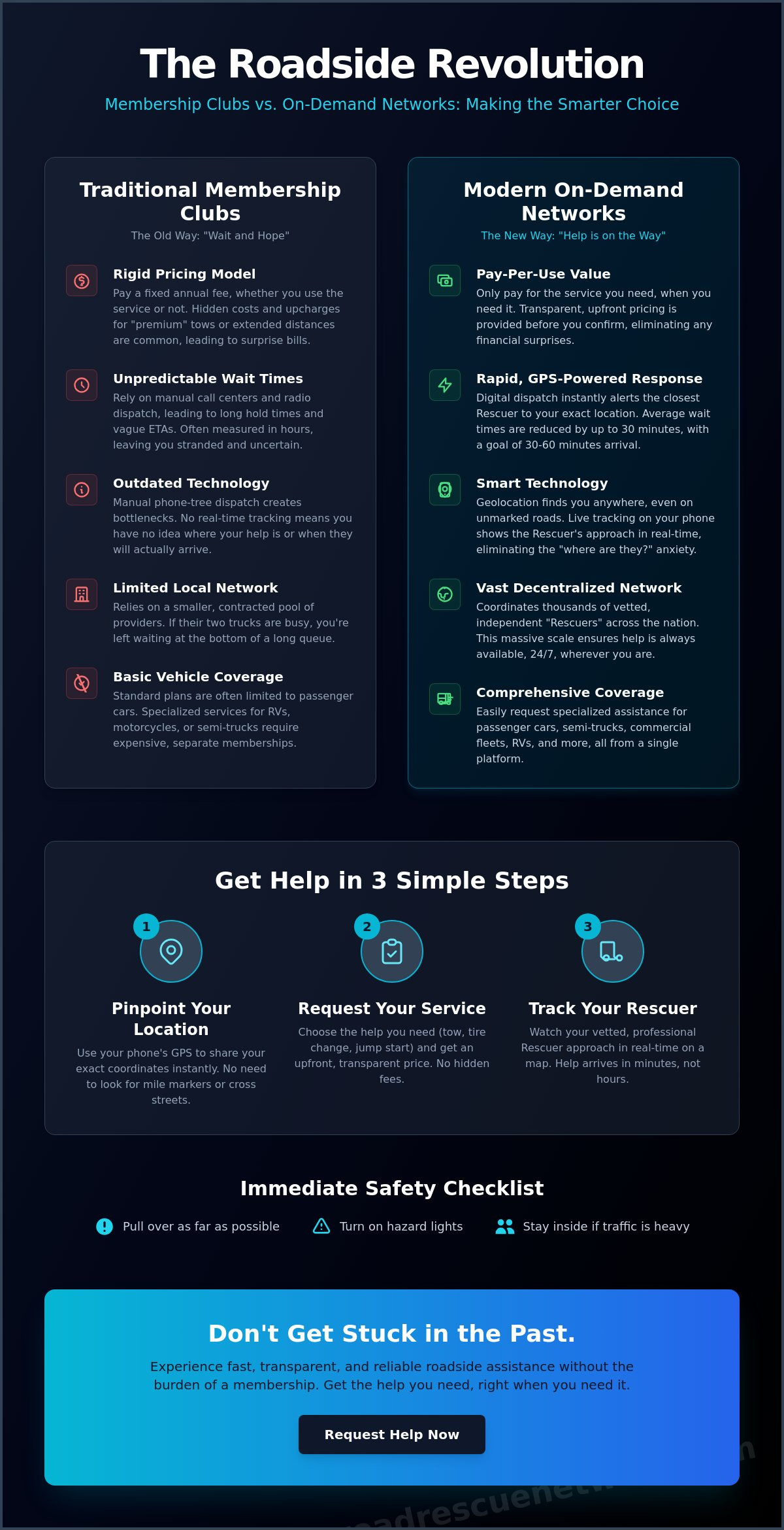 Roadside Near Me: The Ultimate Guide to Fast, On-Demand Help in 2026