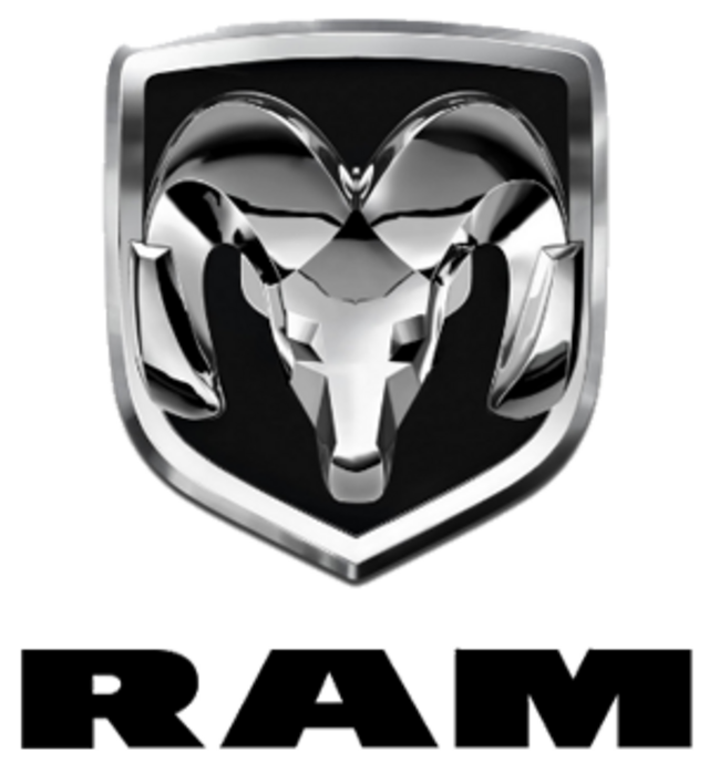 Ram logo