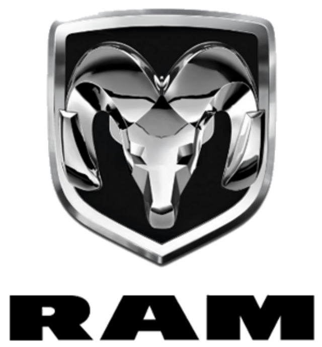 Ram logo
