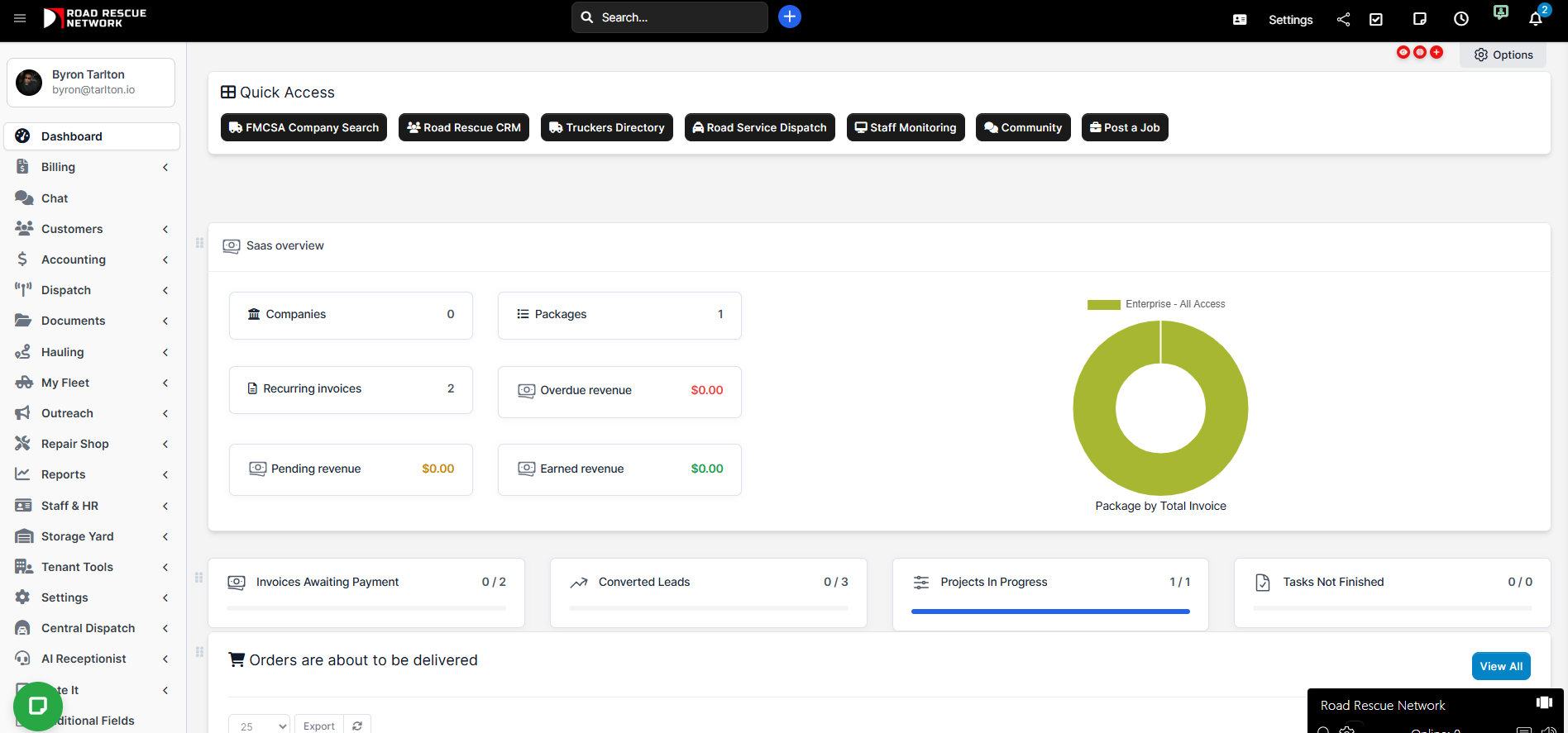 Dashboard with financial overview and metrics