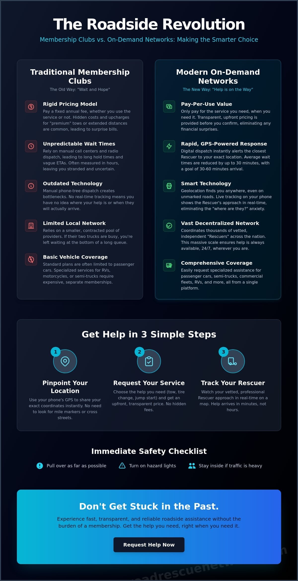 Roadside Near Me: The Ultimate Guide to Fast, On-Demand Help in 2026